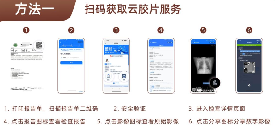 XX大学附属医院